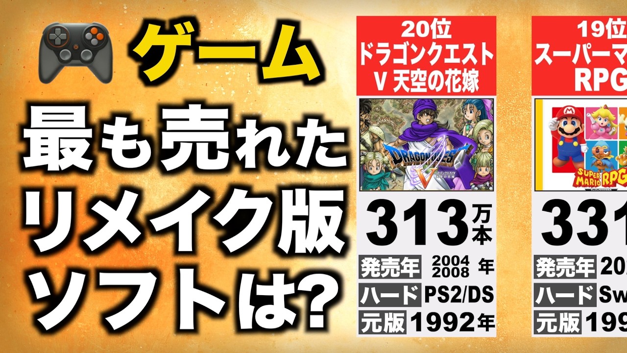 【ゲーム】最も売れたフルリメイク版ソフトは？【TOP20】