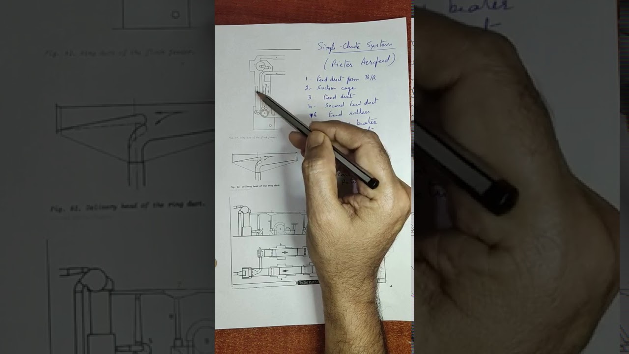 Modern developments in carding I