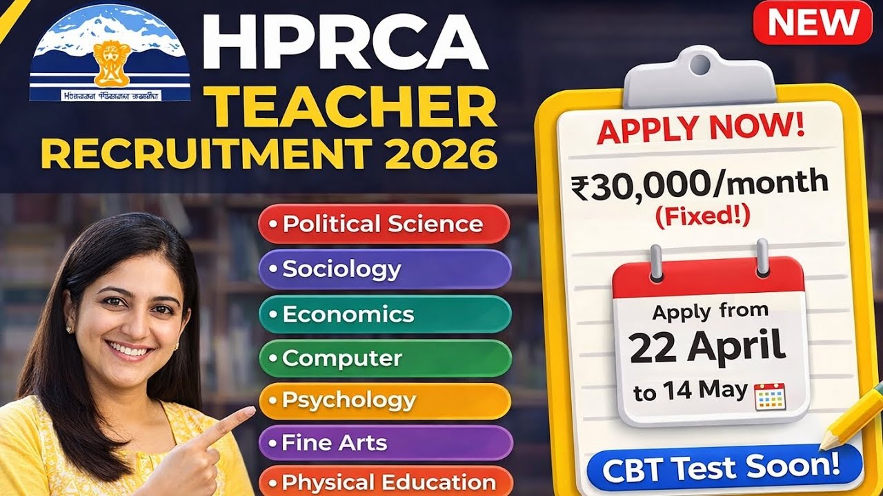 HPRCA Teacher Recruitment 2026 | Political Sci, Sociology, Eco, Psychology, Computer - Notification