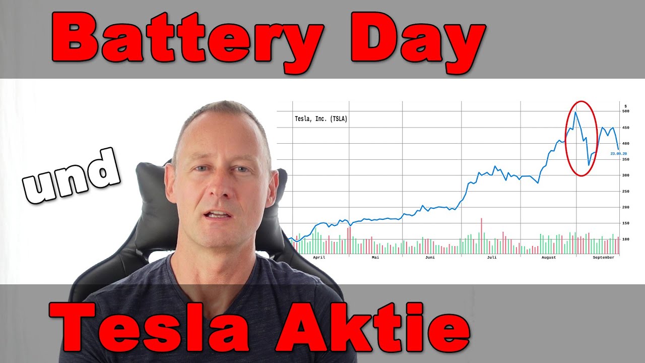 Tesla Battery Day 2020 und TSLA Aktie