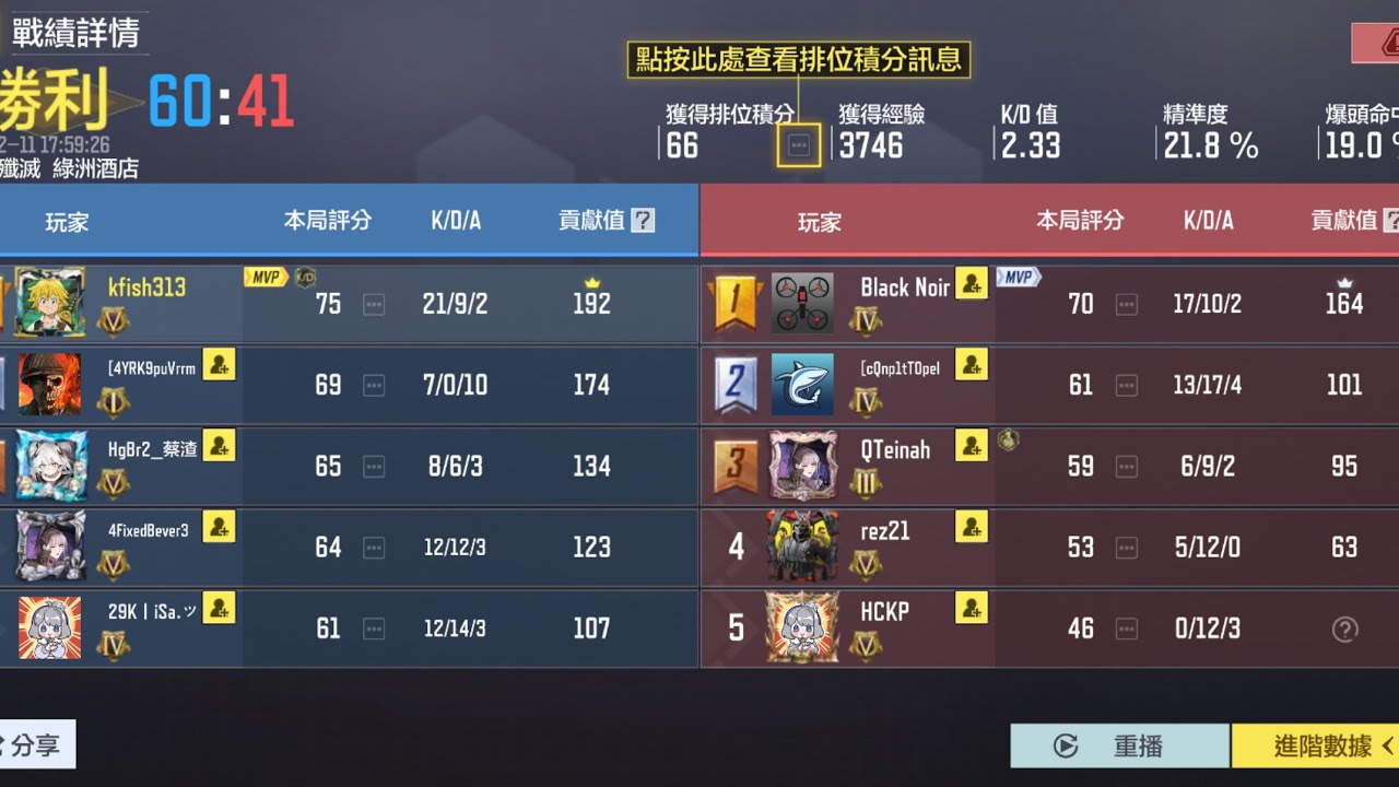 決勝時刻M 傳奇定級賽