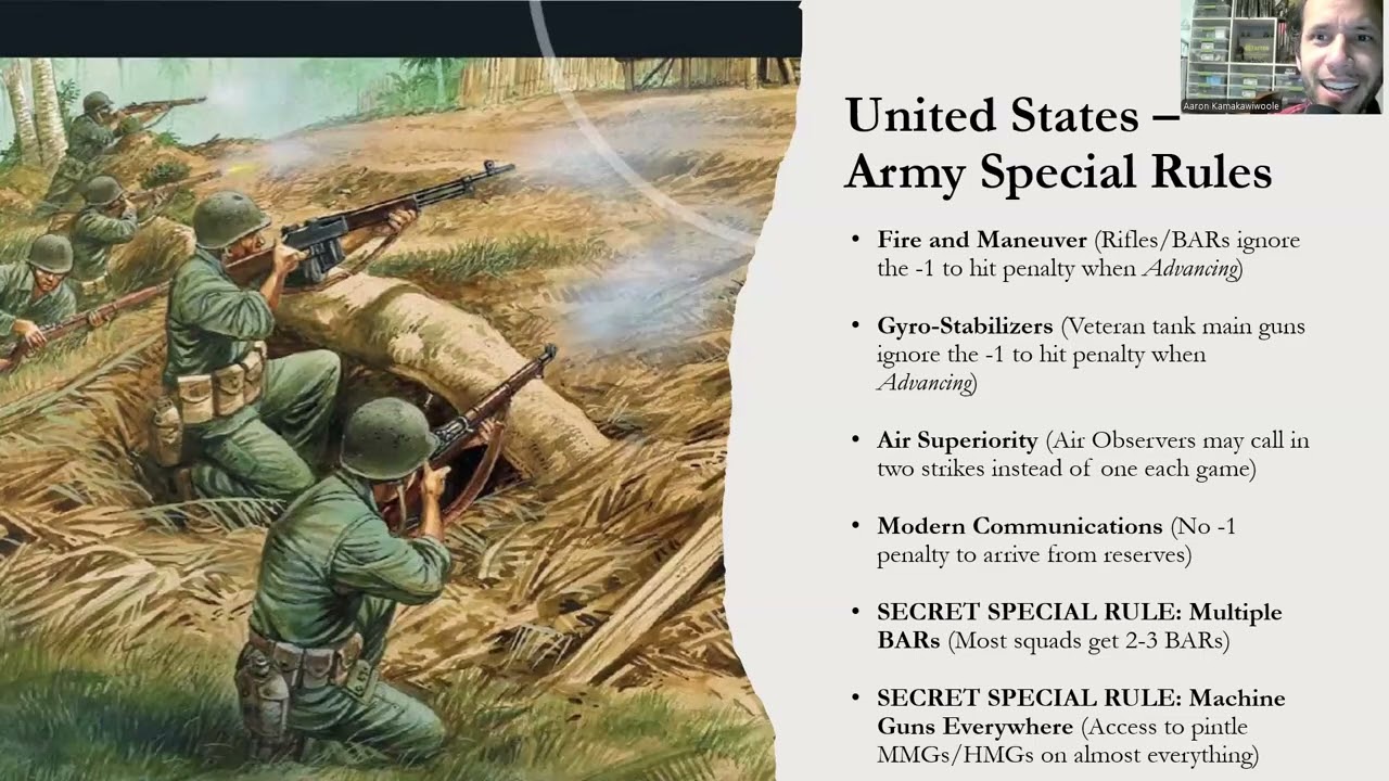 Bolt Action 2E Review - United States