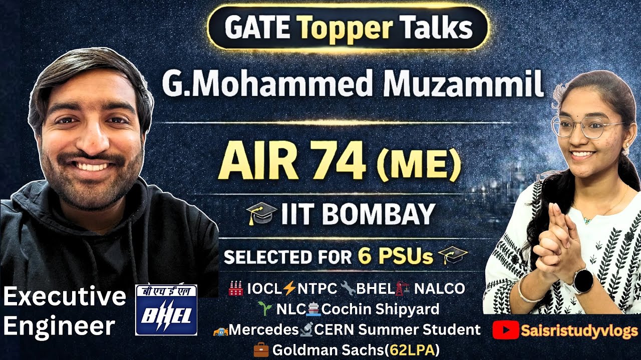 Mr.G.Mohammed Muzammil 
