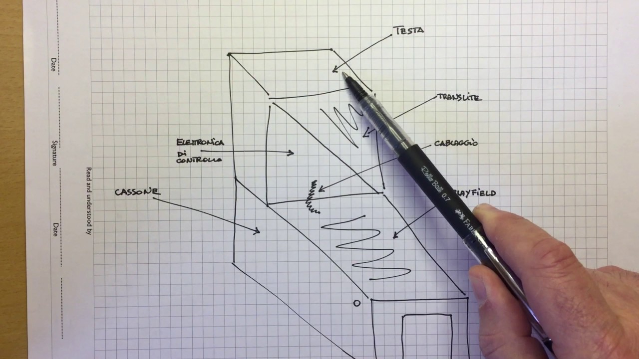 Lezione 0B - Corso di riparazione Flipper WMS-DMD