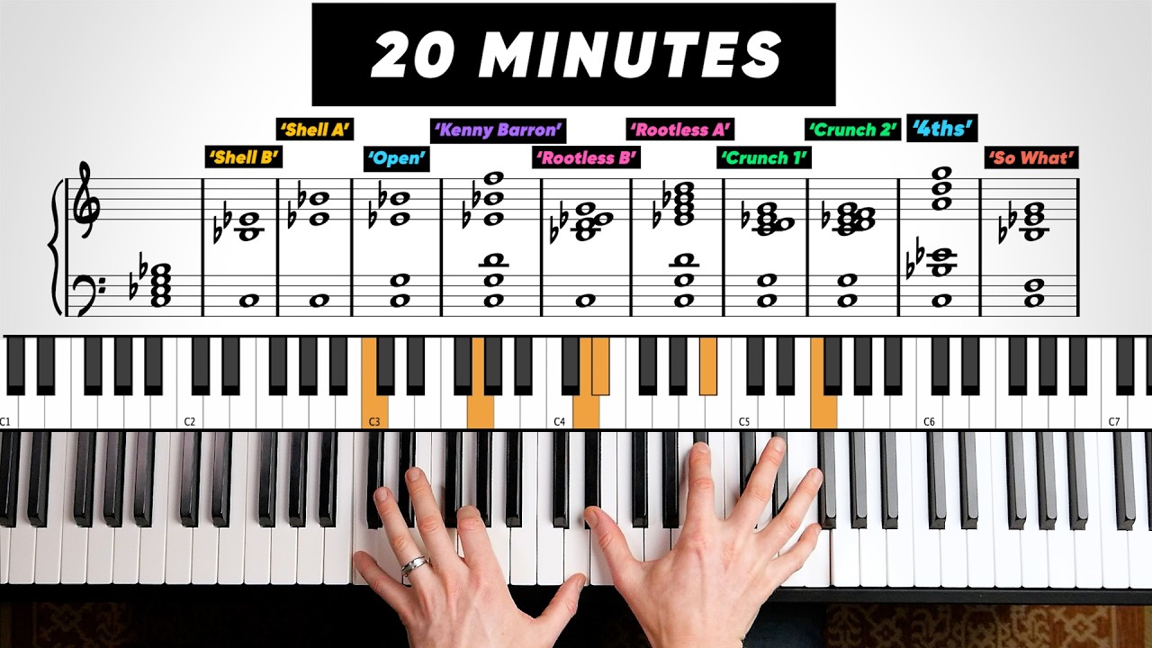 Jazz Theory Explained in 20 Minutes