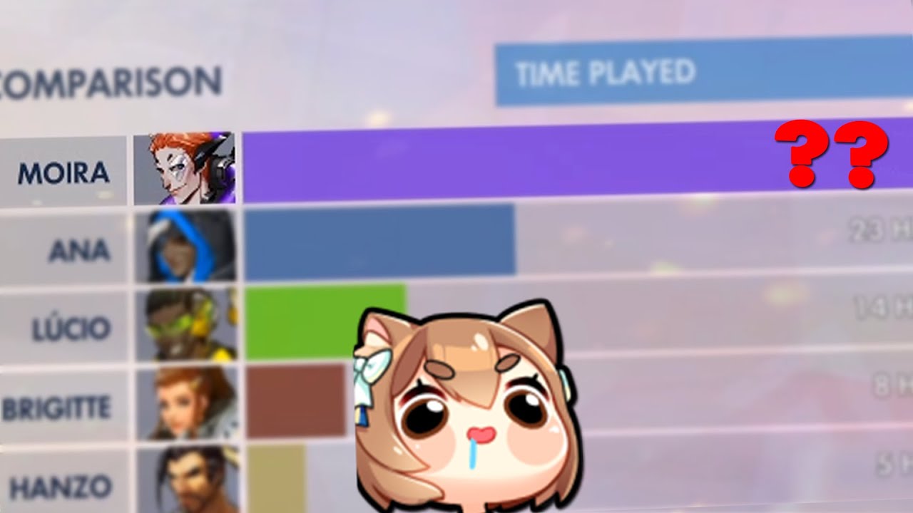 im sorry you had to see this