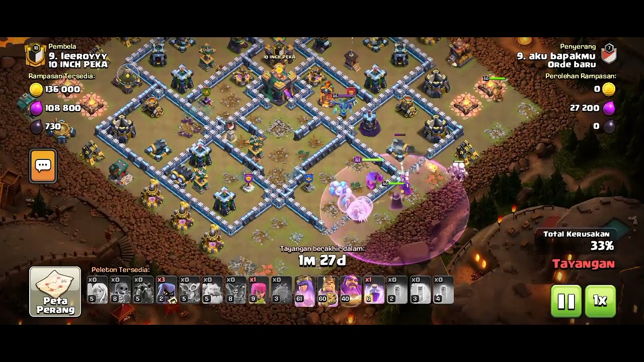 Ketidak imbangan cwl day 5