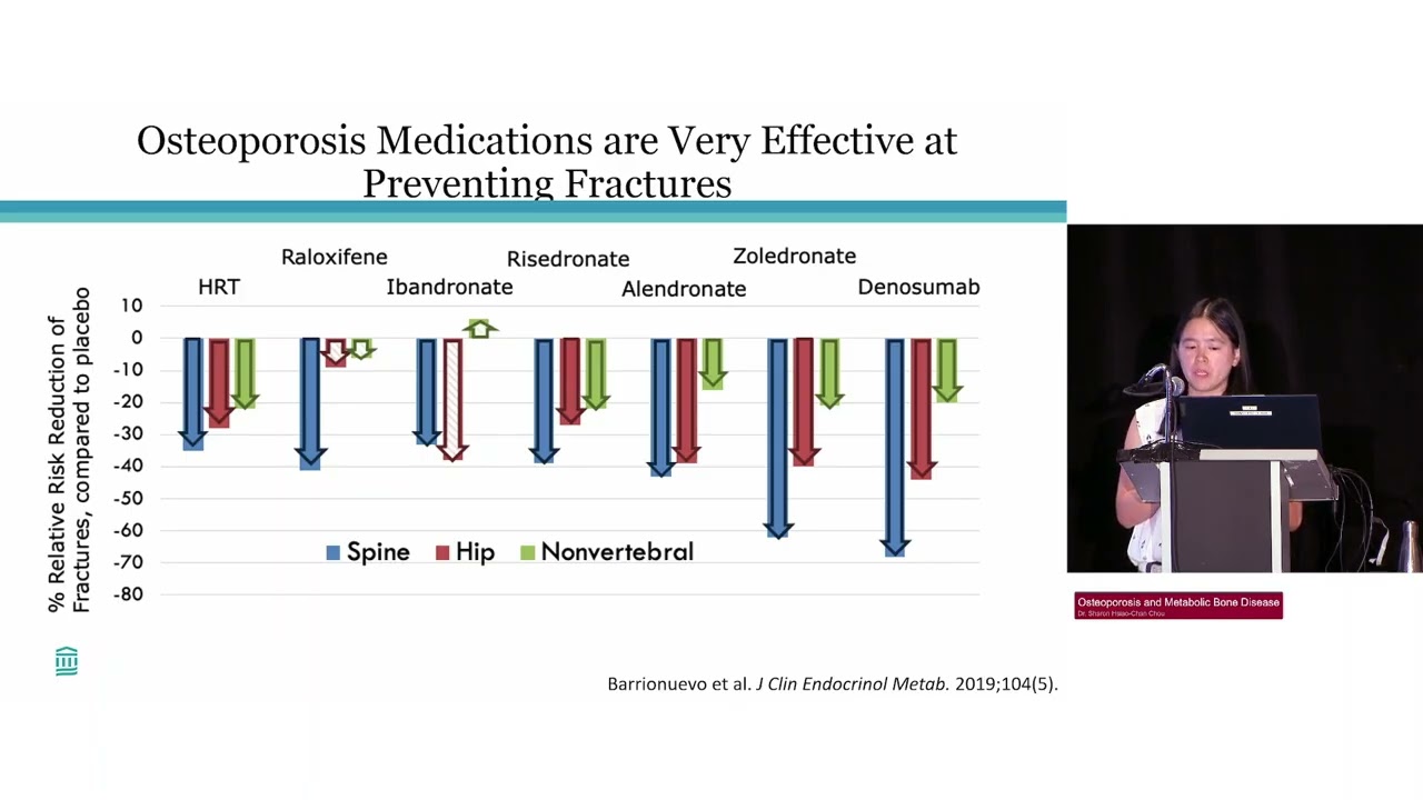 91 Остеопороз и метаболические заболевания костей HarvardUpdate Medstudylab.com