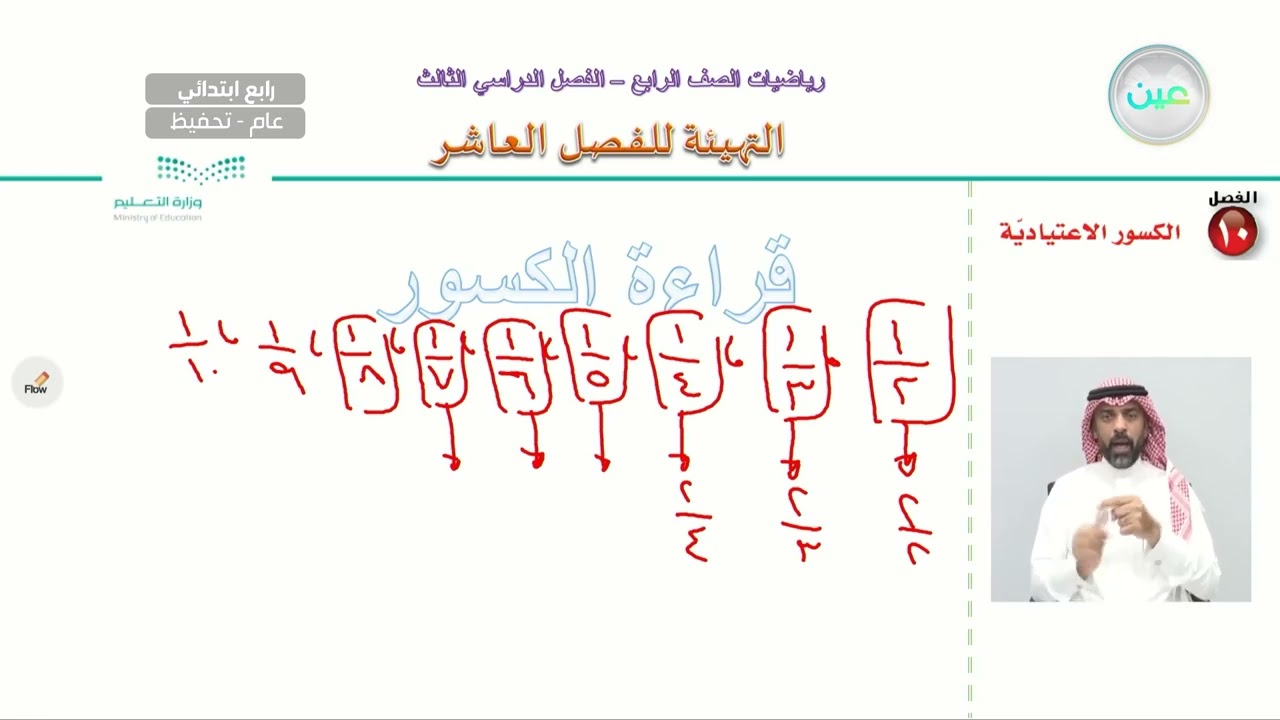التهيئة للفصل 10 - الرياضيات - رابع ابتدائي