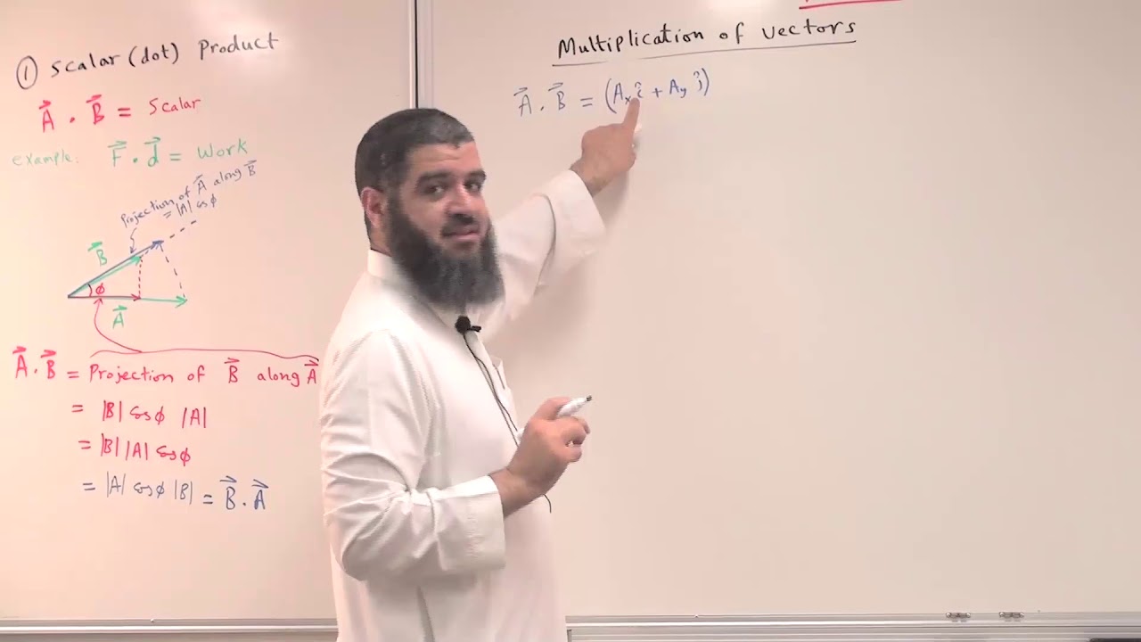 PHYS-101- Multiplication of Vectors