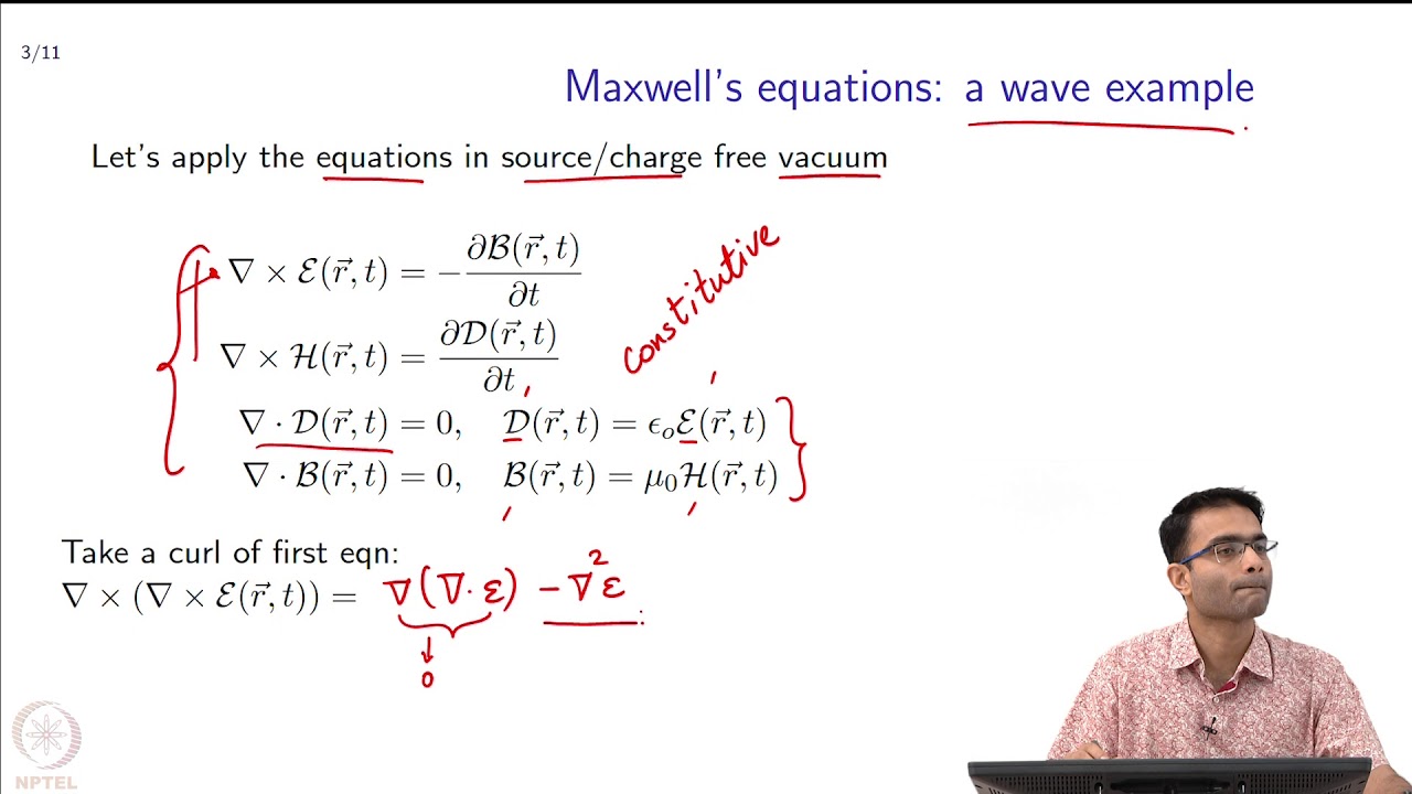 Review of Maxwell’s Equations : Maxwell’s Equations