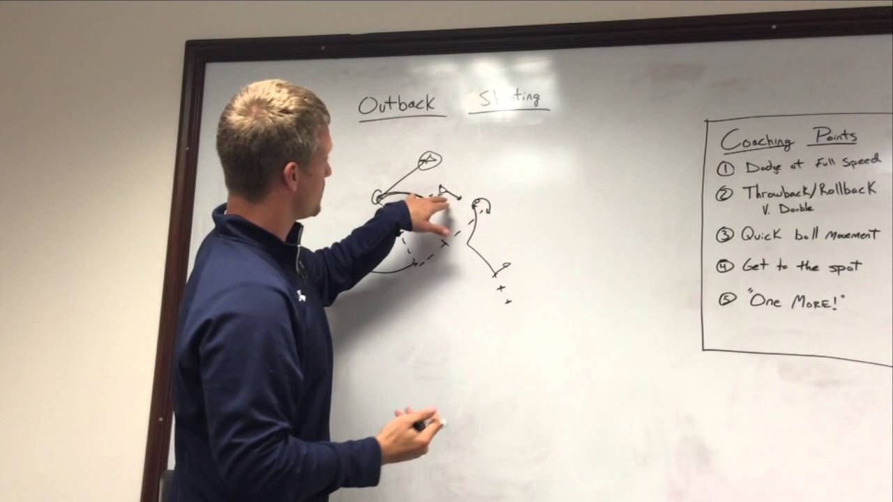 NDLaxTV Drill: 