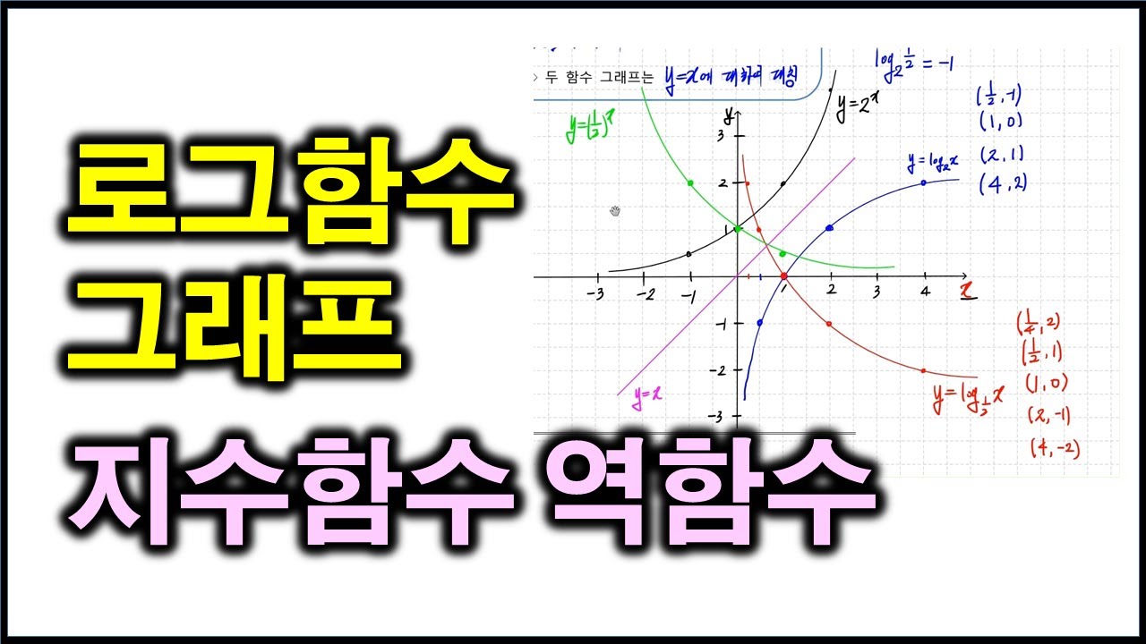 대수 13 로그함수 그래프