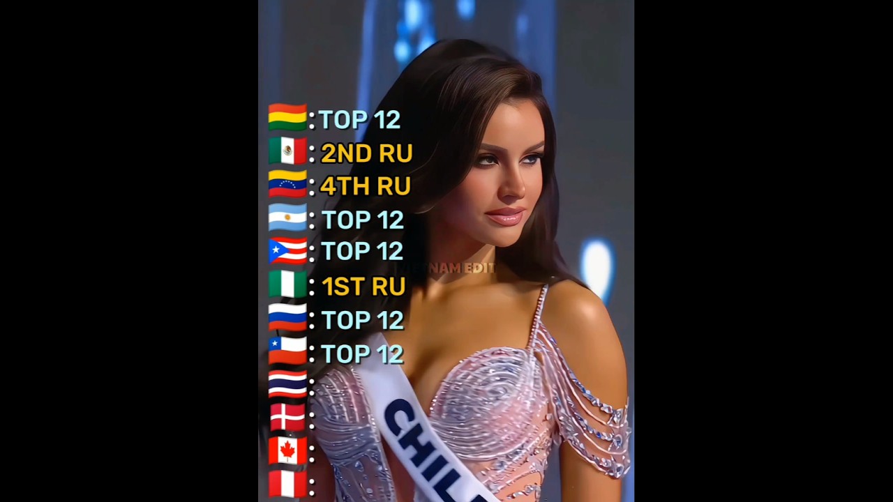 Miss Universe 2024 Top 12 Evening gown #missuniverse #beautypageanttube #missuniversecambodia