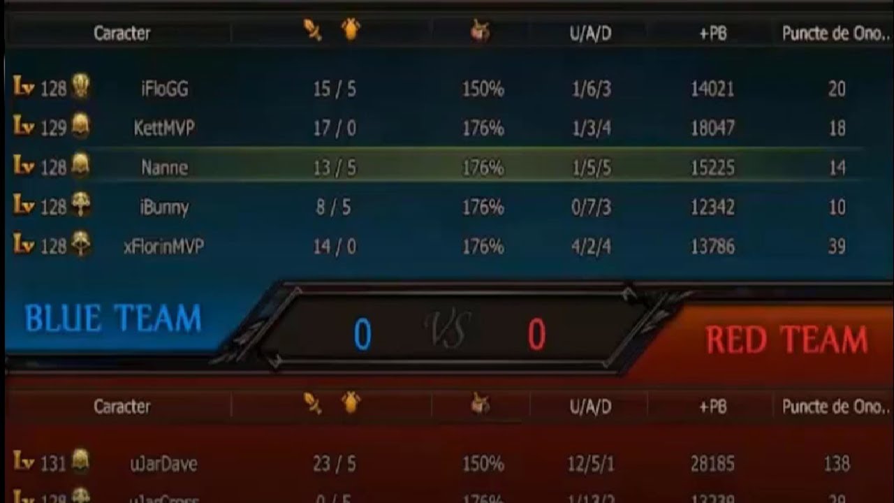 4story Ro-Nanne team vs uJarDave team !