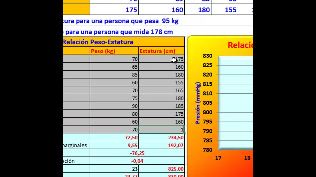 Excel aplicado a Estad&iacute;stica de ESO y Bachillerato