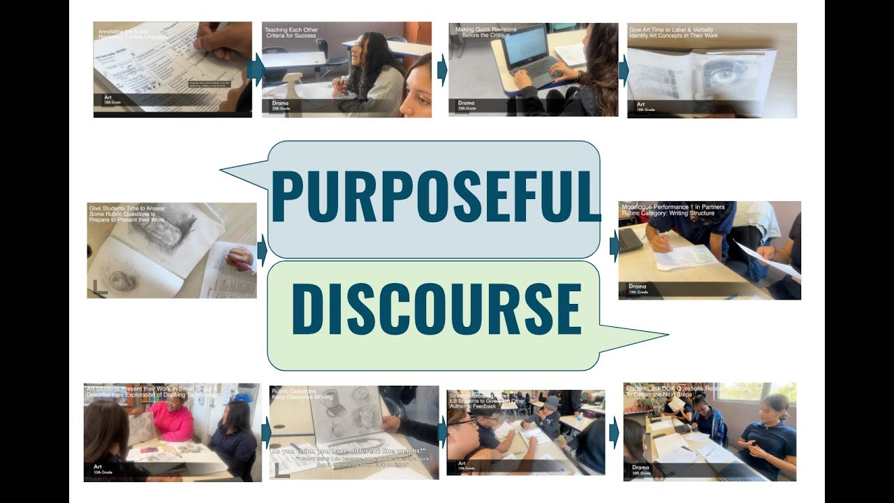 Purposeful Student Discourse