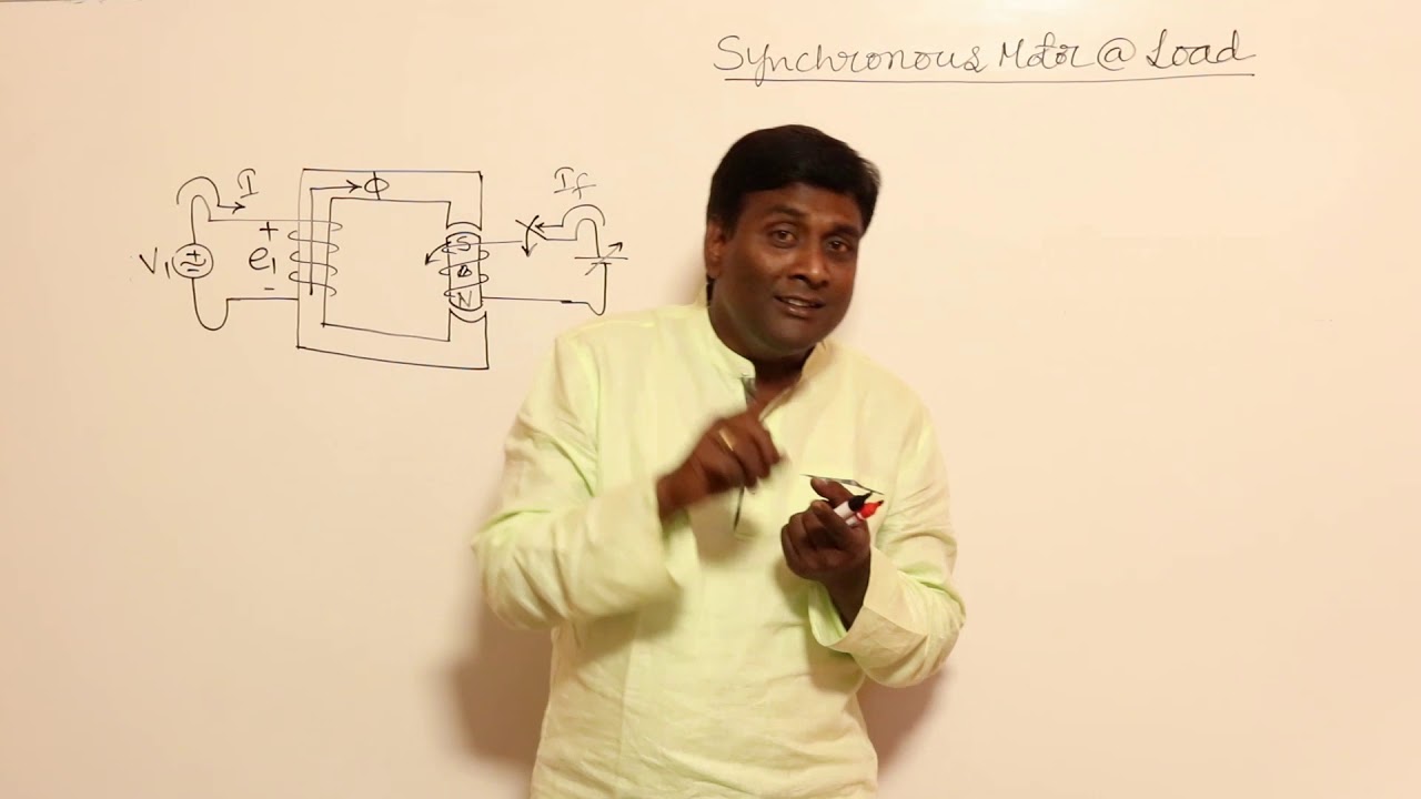 Synchronous Motor at Load Simplified & Armature Reaction | Synchronous Motor | GATE & ESE | KN Rao