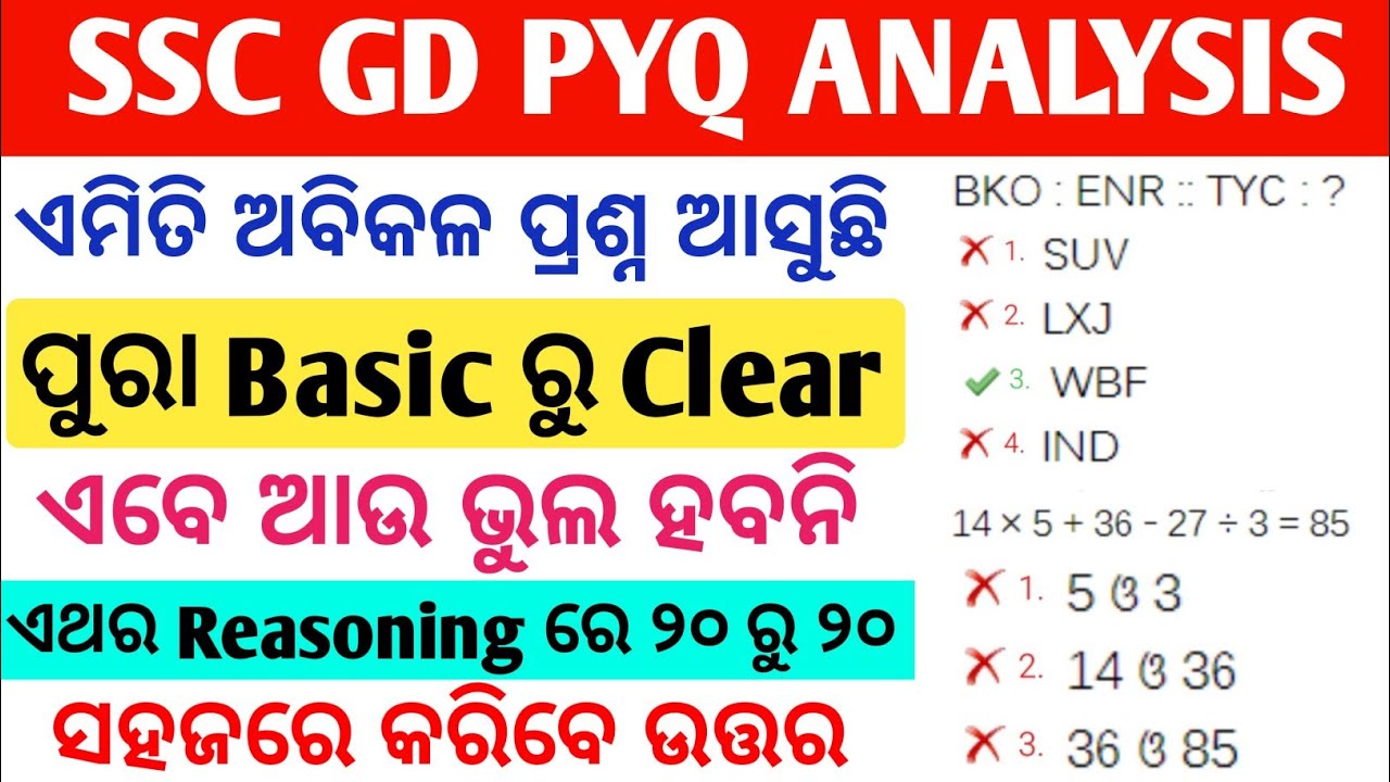 SSC GD Exam 2025 | SSC GD Previous Year Question | SSC GD PYQ Analysis | Reasoning Basic Class