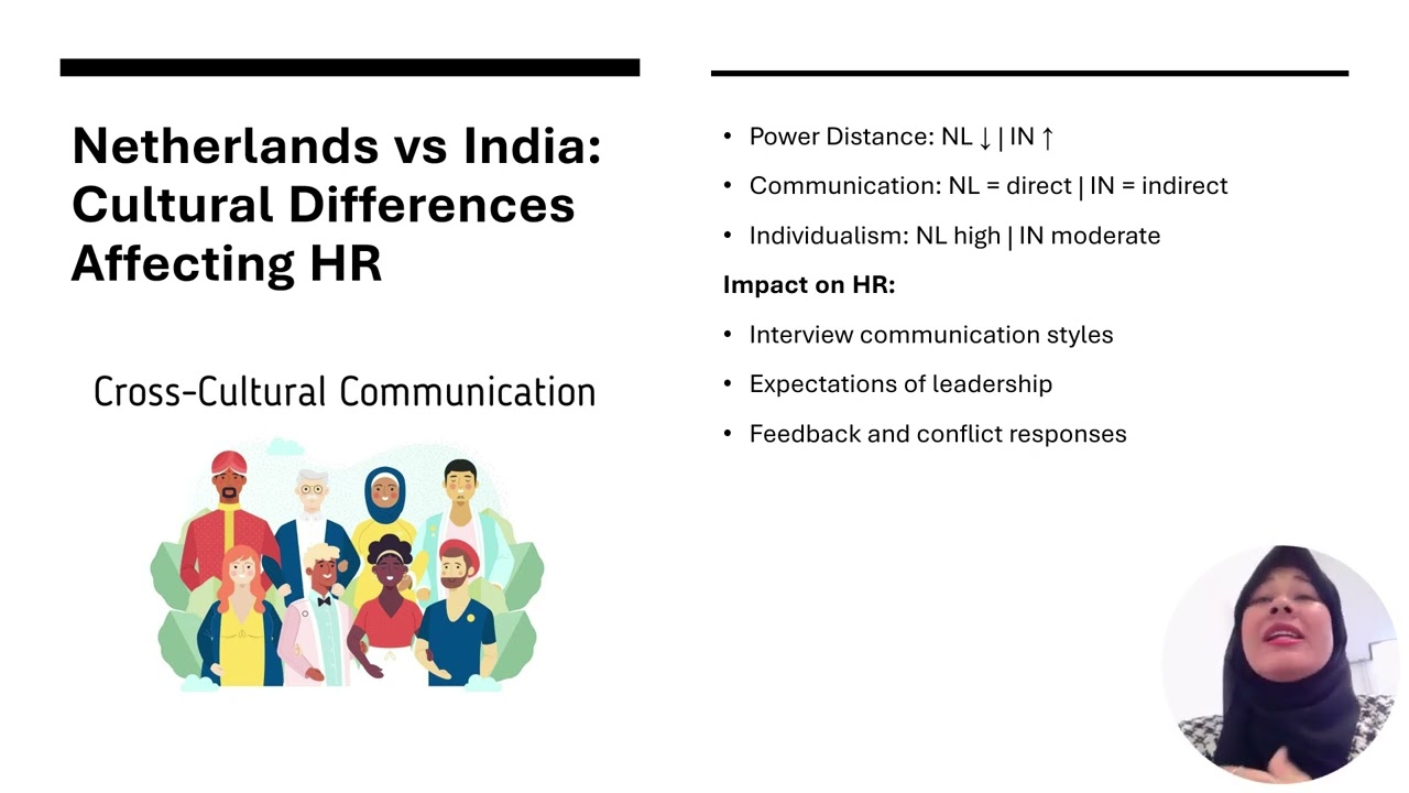 HR- Philips