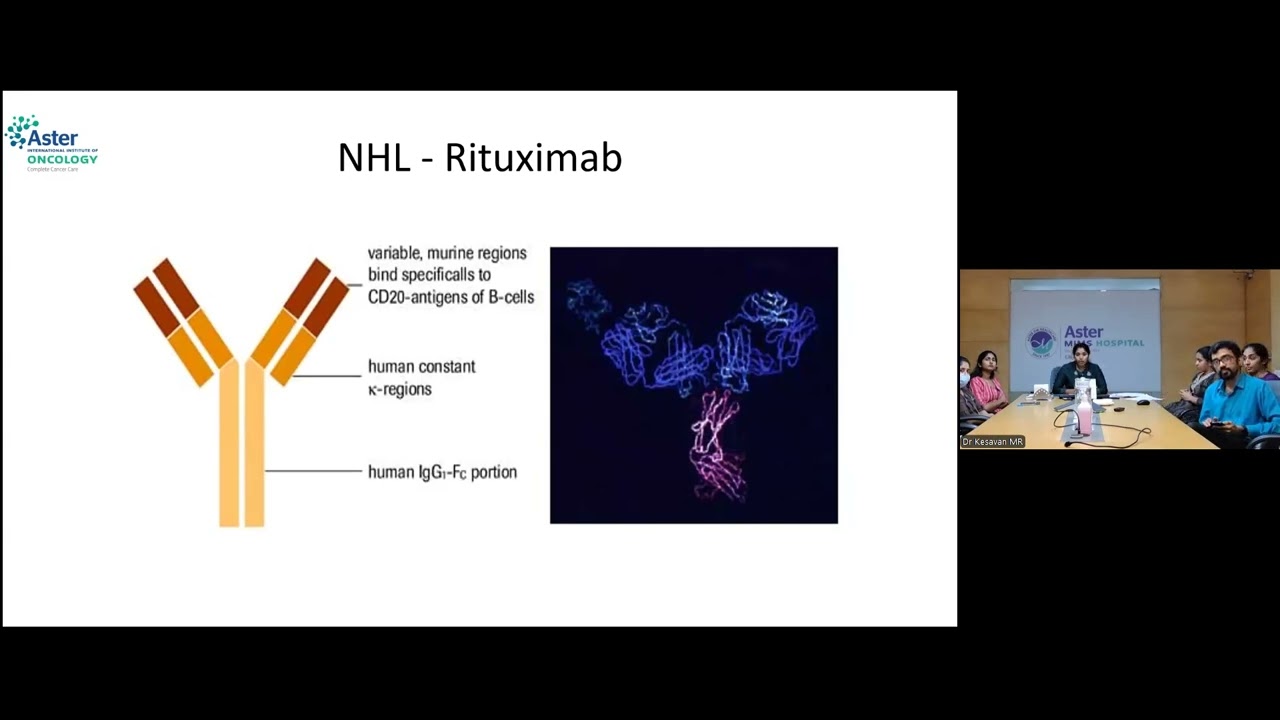 Introduction to Pediatric Oncology and Principles of Chemotherapy