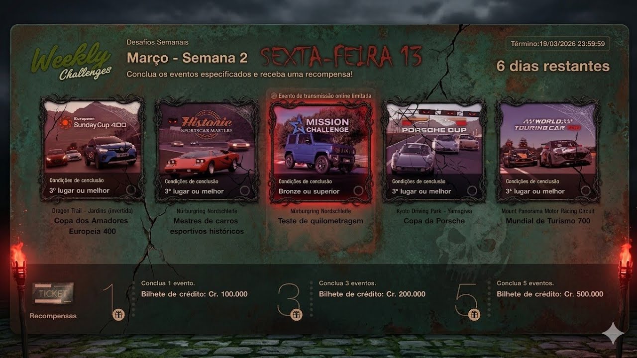 Gran Turismo 7  Desafios Semanais
