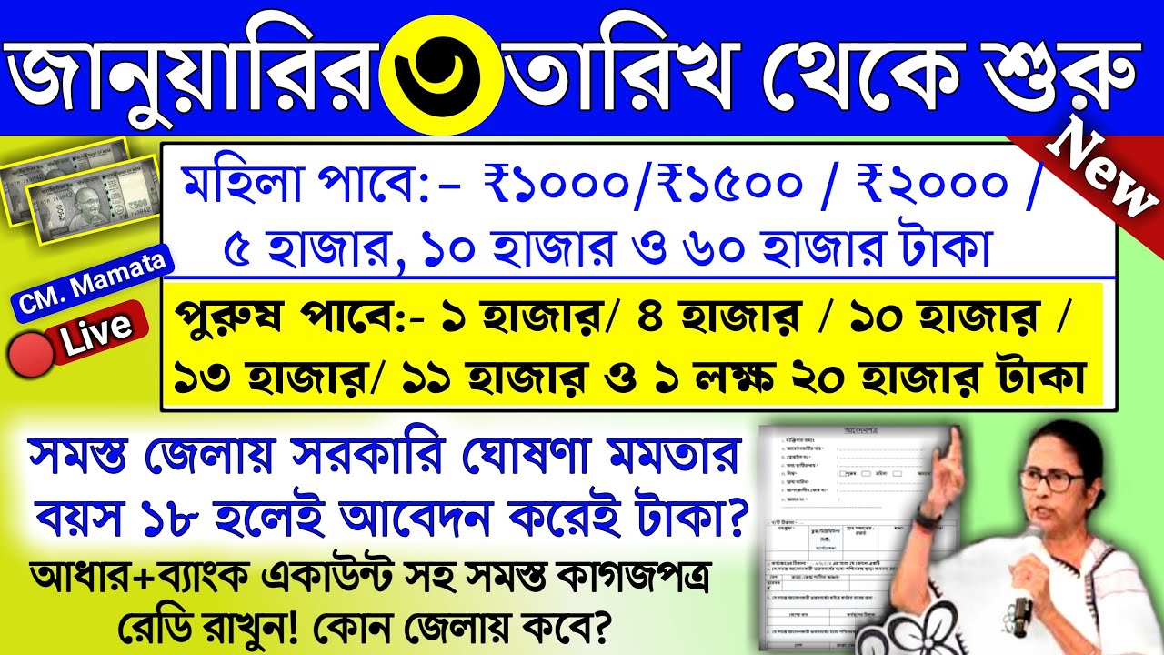 List of new schemes of Modi Mamata on January 3, how much money will be deposited in your bank? |...