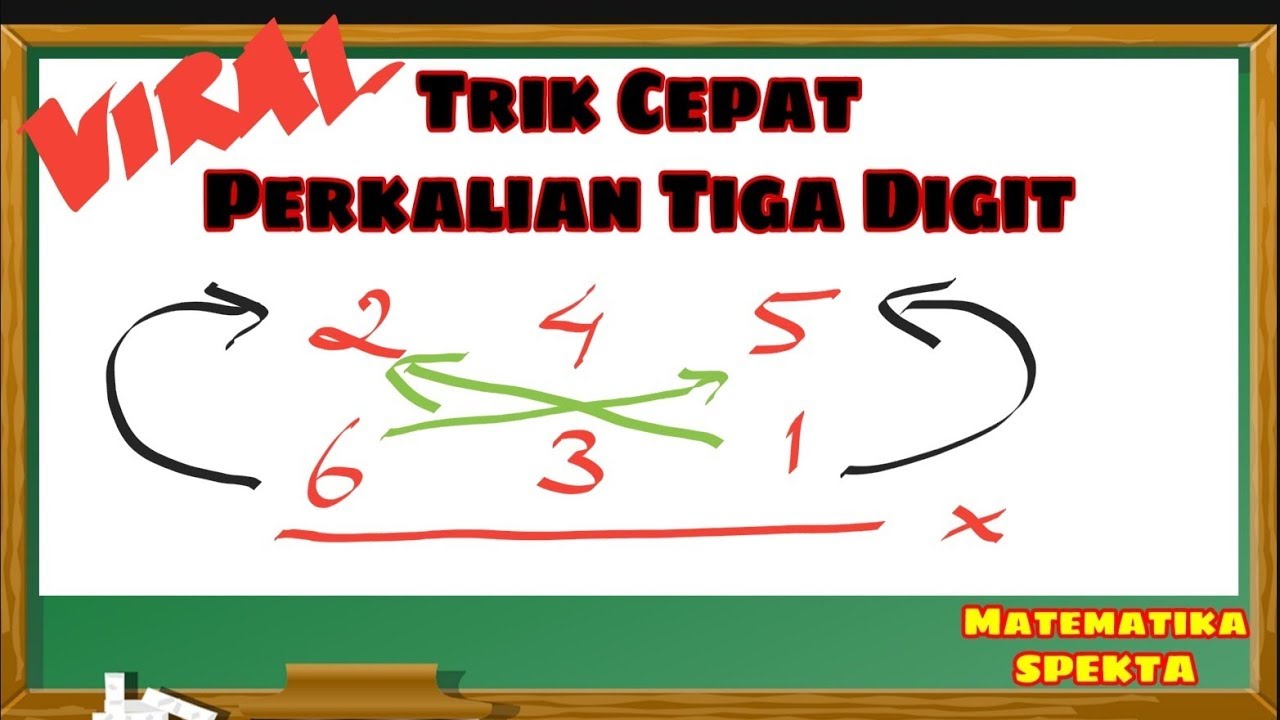 TRIK CEPAT PERKALIAN TIGA DIGIT dengan metode susun