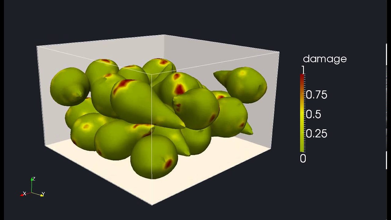 Damage prediction on pears during transportation.