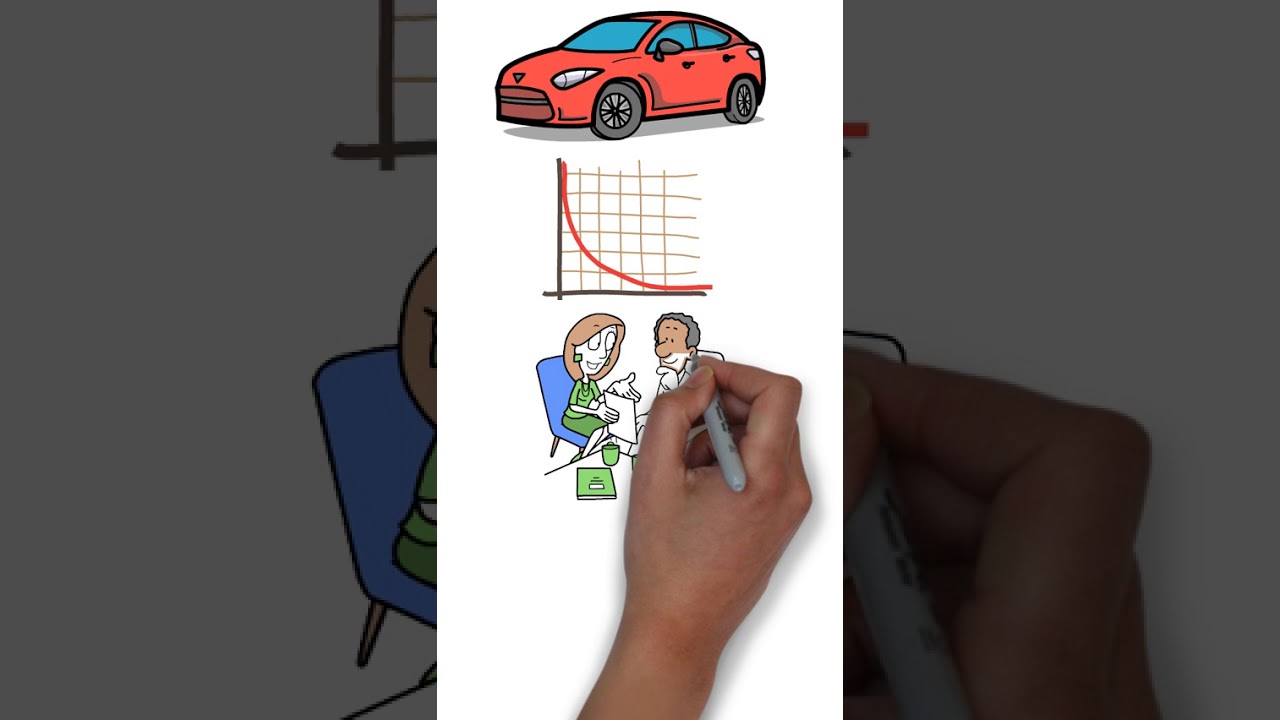 Cars Are NOT WORTH BUYING ANYMORE #carprices #cars #economicclass #shorts