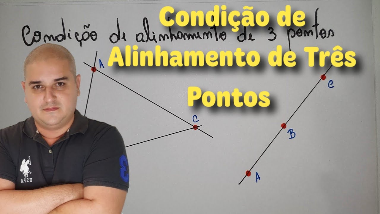 Geometria Analítica: Condição de Alinhamento de Três Pontos