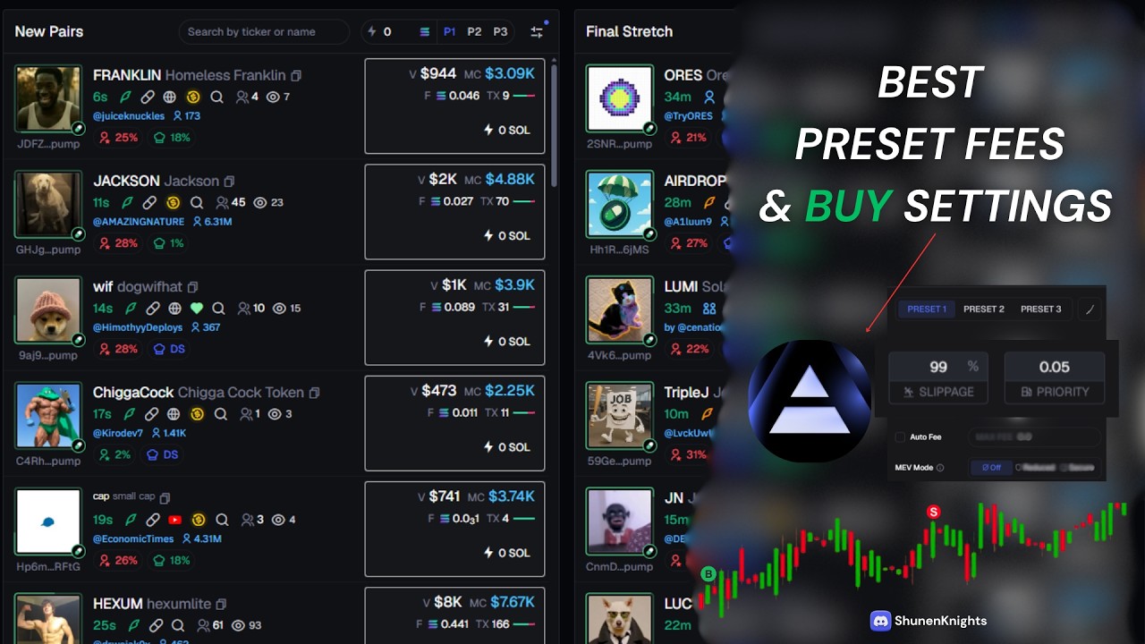 Best Axiom Preset fees and BUY settings!