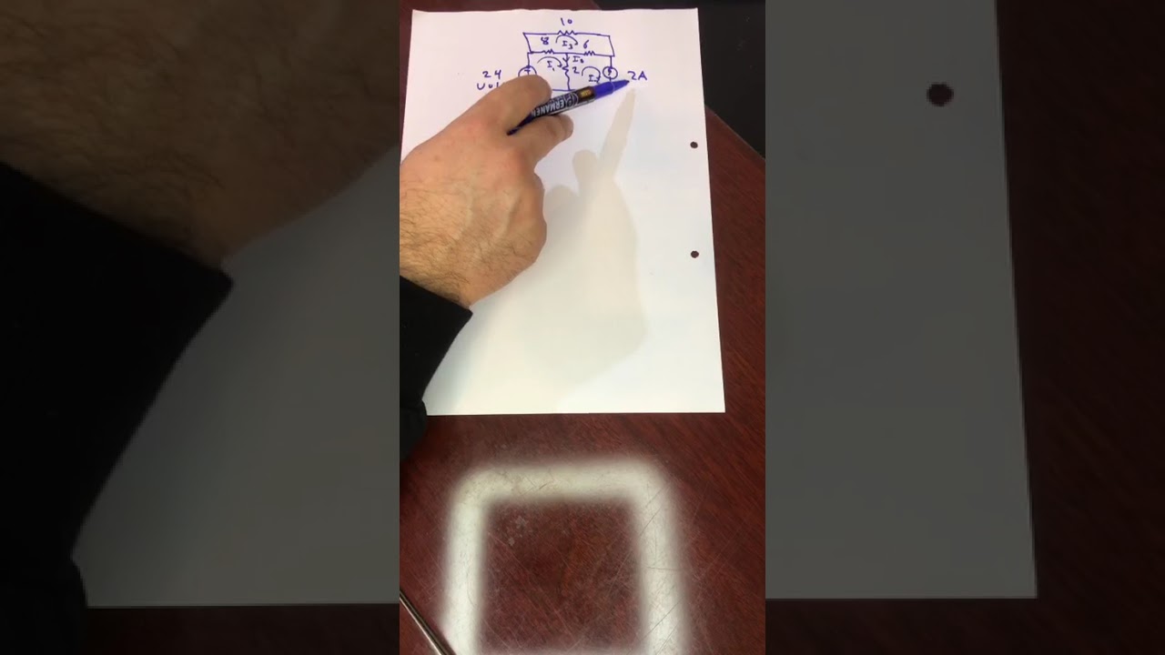 قانون مش