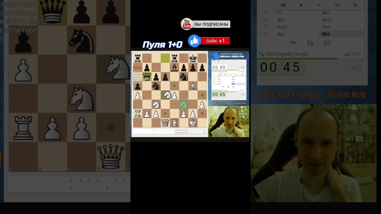 Истинная богатырская силушка #шахматы #Жигалко #chess