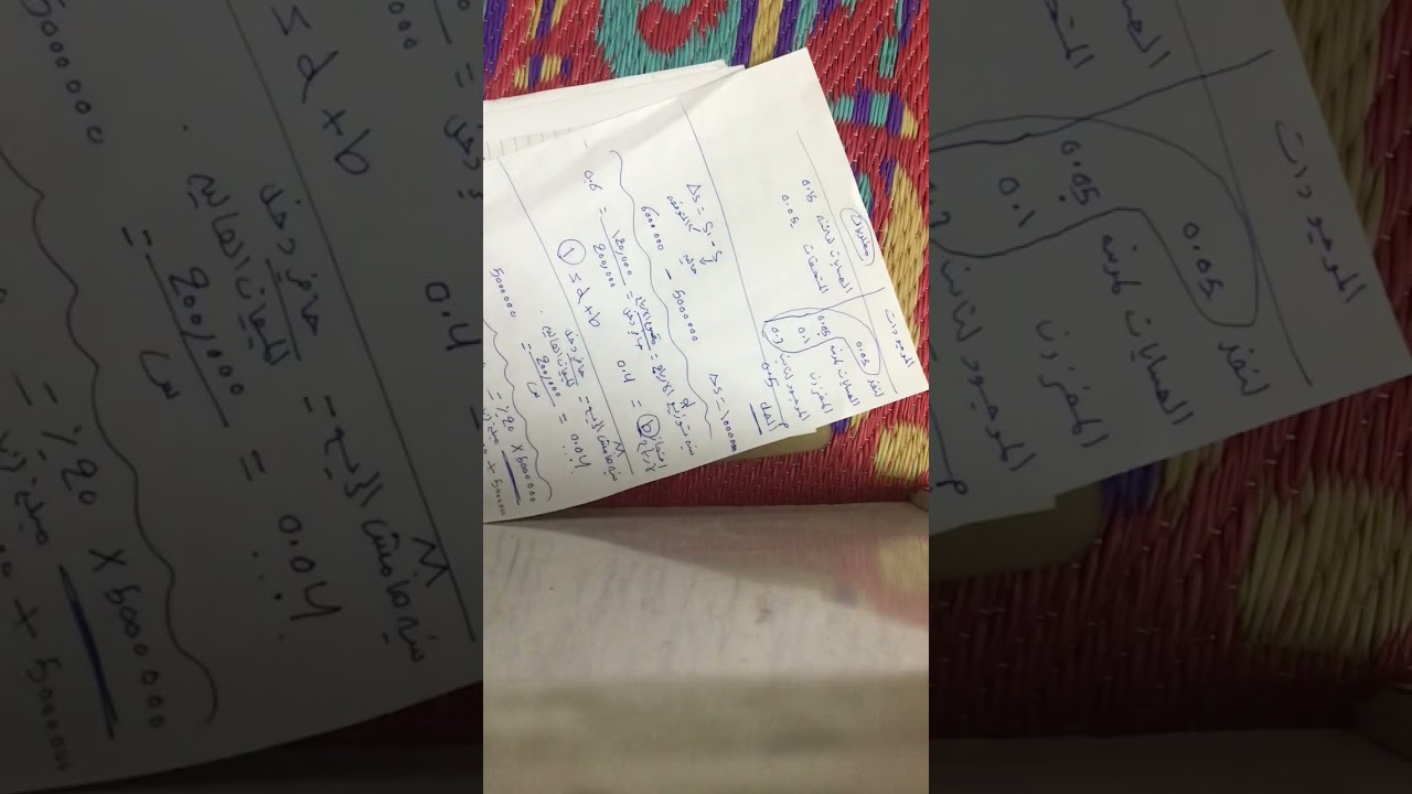 ادارة مالية (التنبؤ بالاحتياجات المالية) مثال ثالث ورابع
