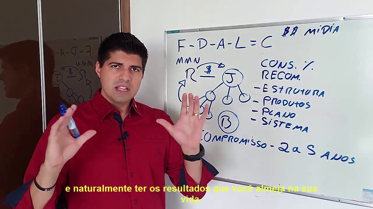 Como Mostrar o plano em 5 min - Erivaldo Filho