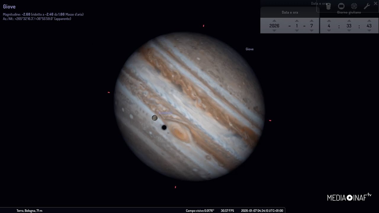 Palloni gonfiati nel cielo del mese di gennaio 2026