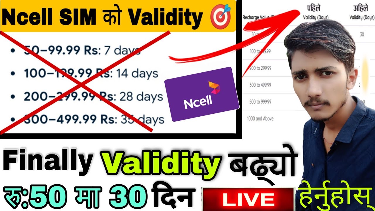 Ncell Extends SIM Card Validity: Here&rsquo;s What You Need to Know