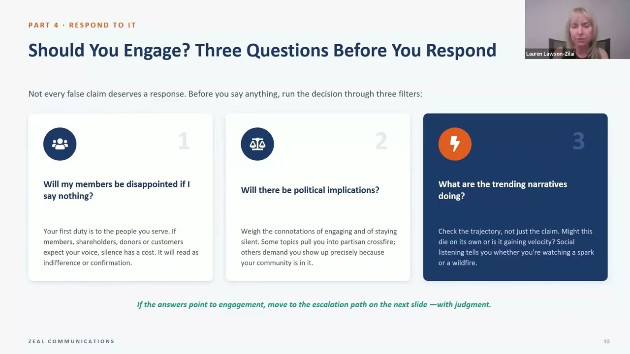 Fighting False News: Digital Literacy in an Era of Disinformation