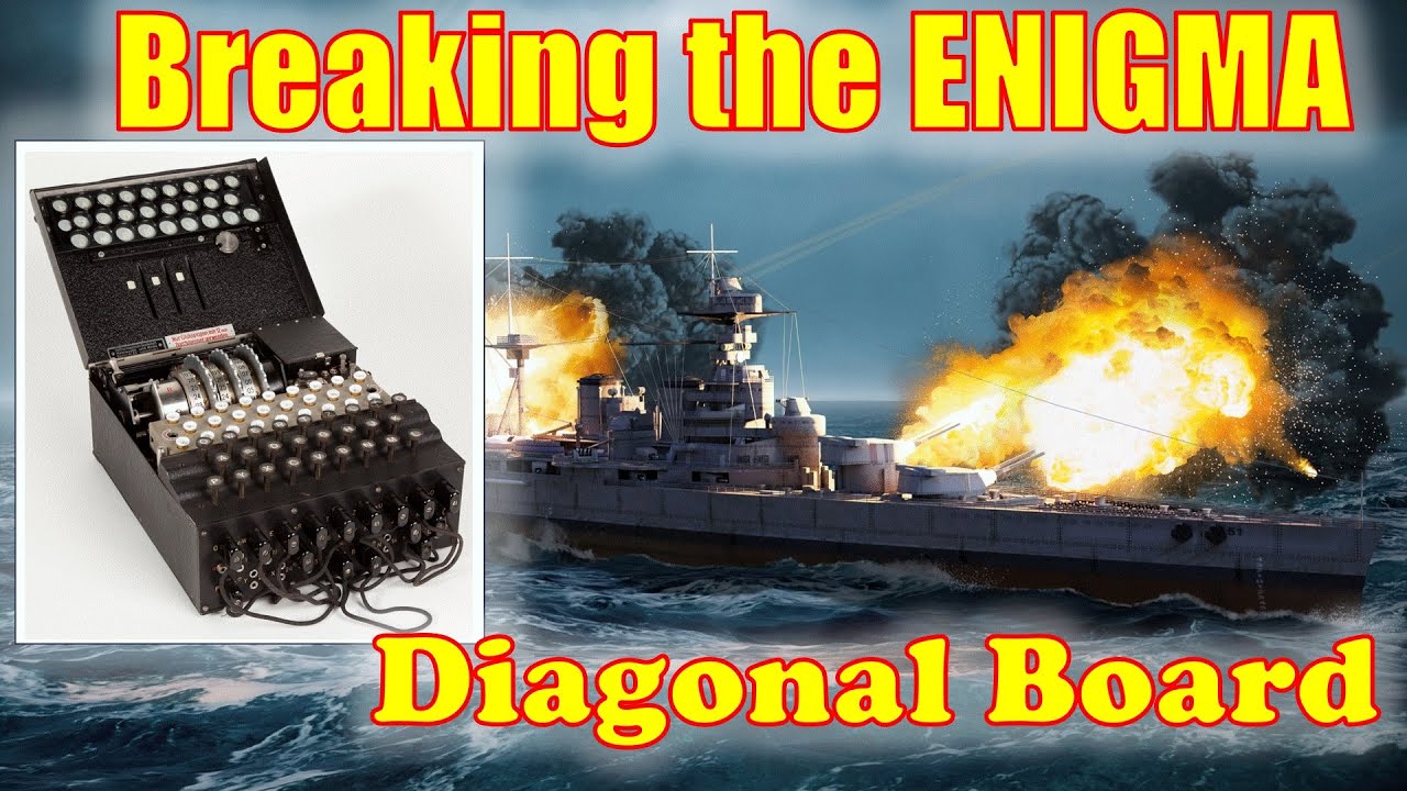 Breaking Enigma - Welchman Diagonal board.