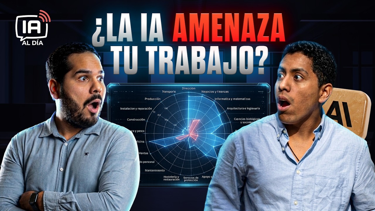 IA AL DÍA #2: ¿La IA amenaza tu trabajo? Lo que dice el estudio de Anthropic