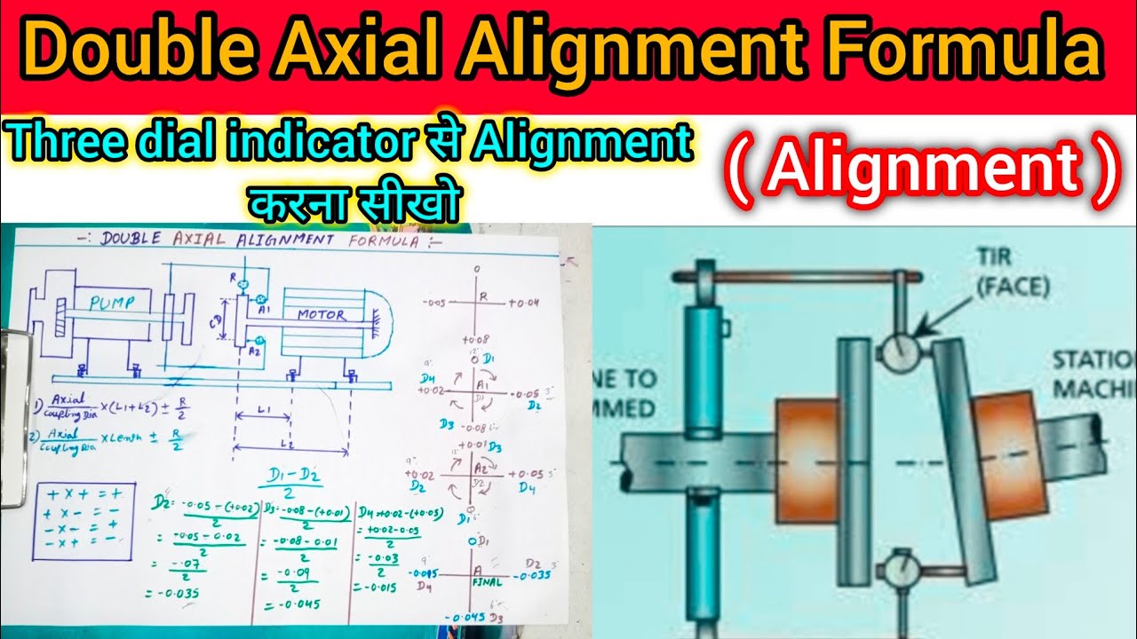 double axial alignment formula | alignment formula in Hindi | alignment method | Alignment formula