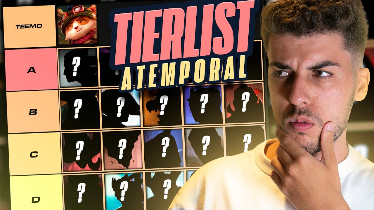 &iexcl;TIERLIST DEFINITIVA SIN IMPORTAR el PARCHE del LOL! Analizando TODOS los CAMPEONES | Werlyb