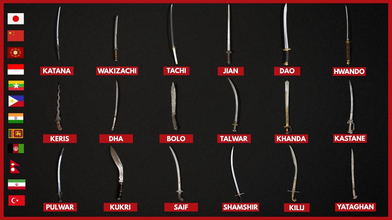 The Most Iconic Asian Swords in History Explained
