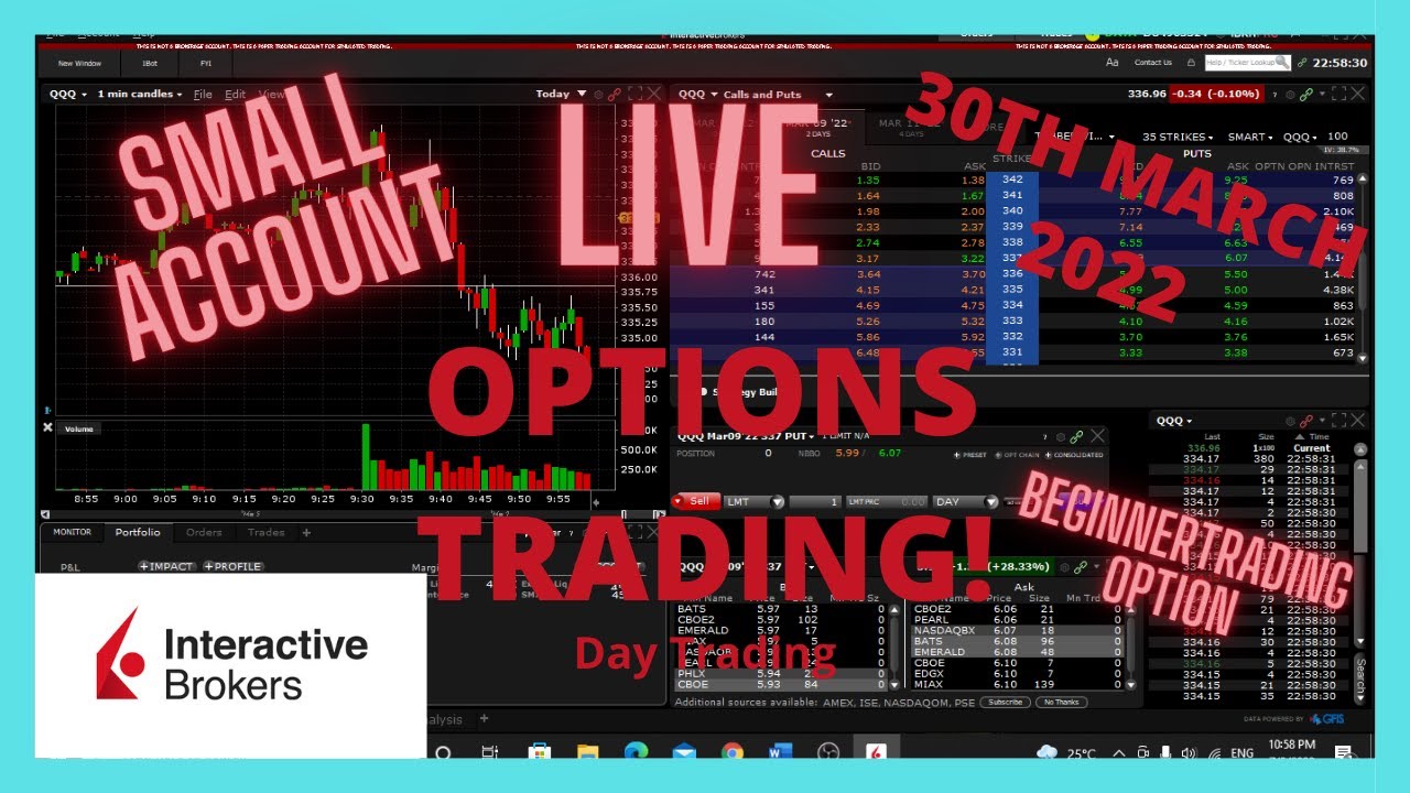 Live Options Day Trading (SMALL ACCOUNT) - Interactive Brokers