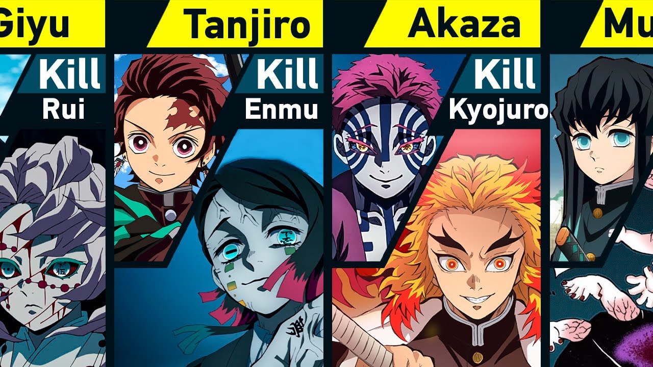Who Defeated Whom in Demon Slayer