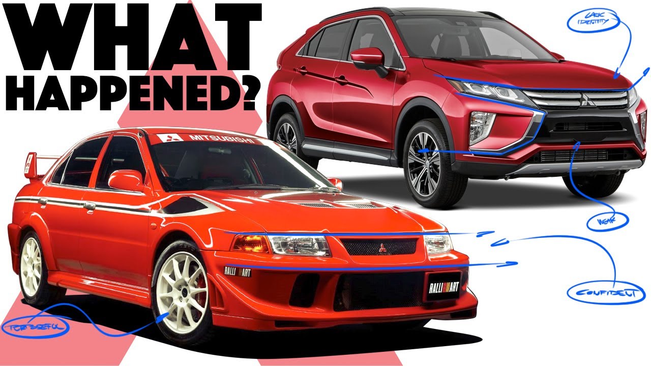 What Happened to Mitsubishi?