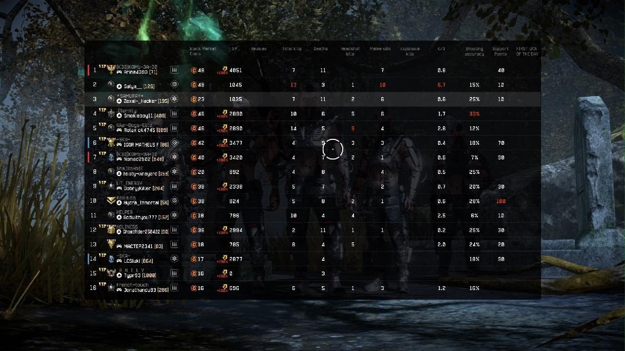 Warface Event halloween 2025 PS5