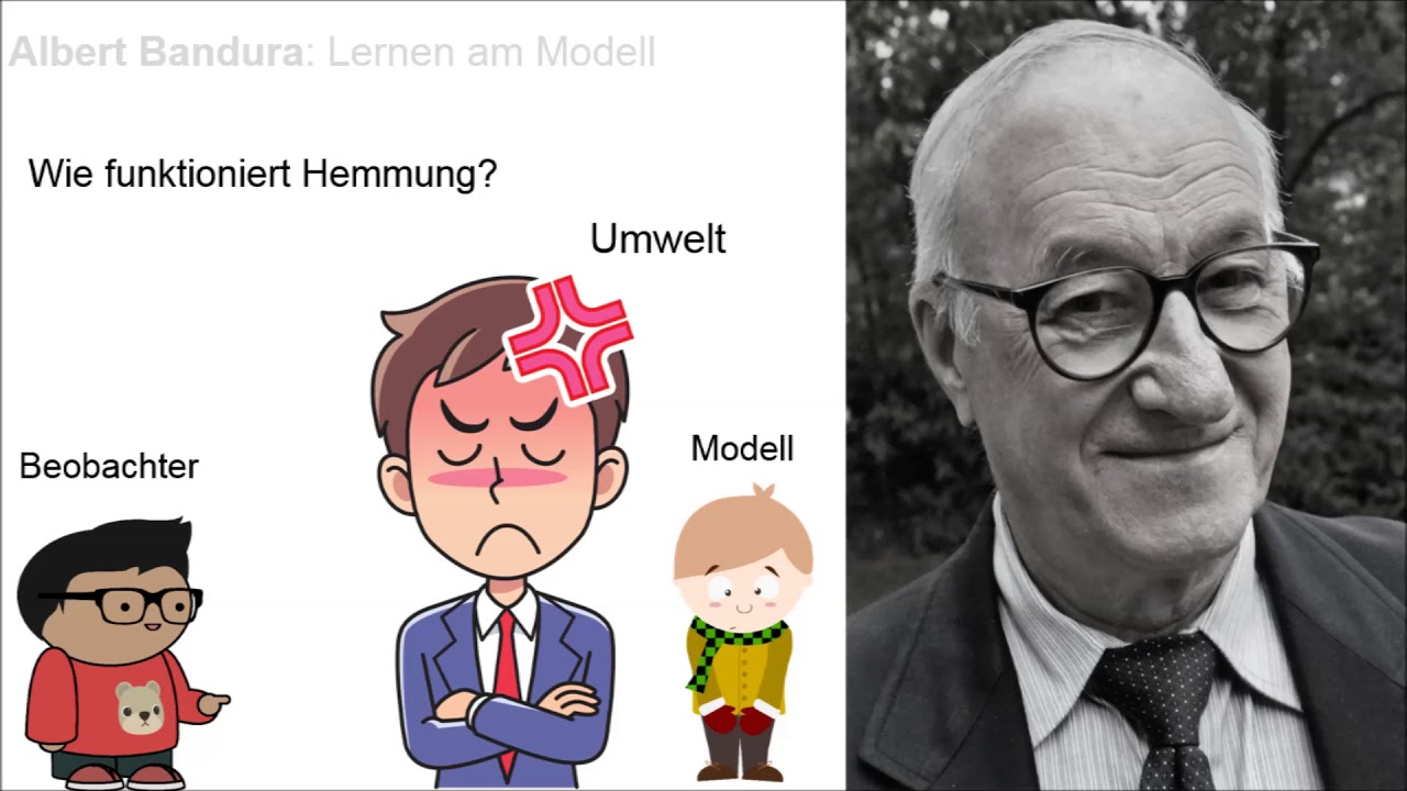 Albert Bandura: Lernen am Modell