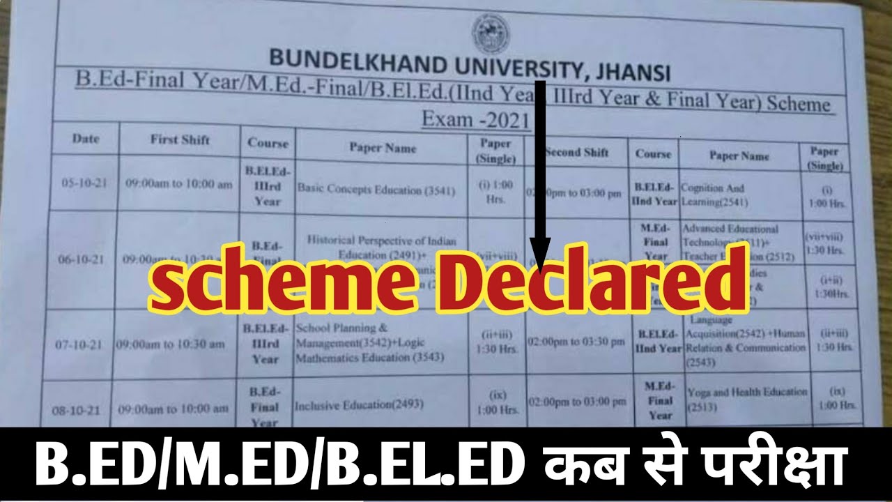 b.ed/m.ed/b.el.ed scheme 2021/b.ed/m.ed/b.el.ed date sheet/bu Jhansi latest news/bu Jhansi result